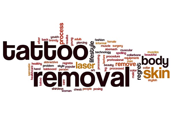 Image showing words related to tattoo removal.